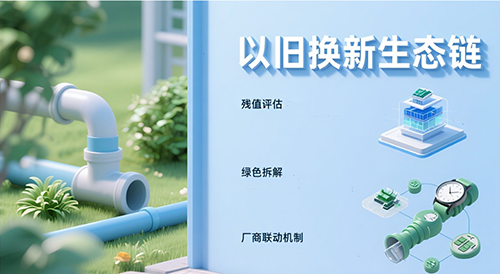 智慧水務新時代__水表到期輪換方案分享